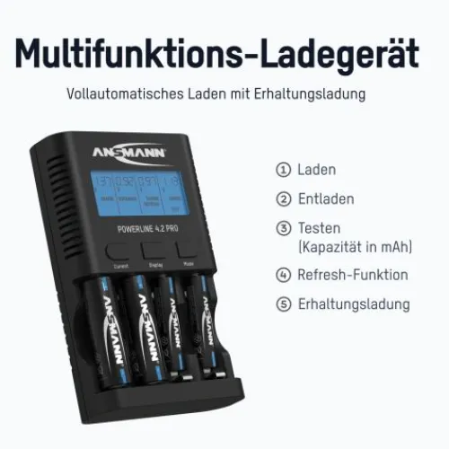 ANSMANN AG Akku-Ladegerät Powerline 4.2 Pro^ Akku-ladegeräte