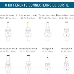 ANSMANN AG Akkupack-Ladegerät ACS110^ Akkupack-ladegeräte