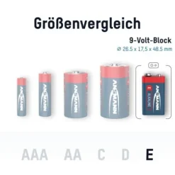 ANSMANN AG Alkaline Batterie Block E / 6LR61 2er Karton^ Batterien
