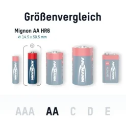 ANSMANN AG Alkaline Batterie Mignon AA / LR6 20er Box^ Batterien