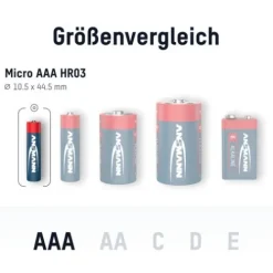 ANSMANN AG Alkaline Batterie Mignon AA / LR6 4er Papierblister^ Batterien