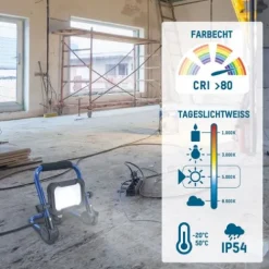 ANSMANN AG Arbeitsstrahler FL1600AC kabelgebunden 20 W^ Baustrahler