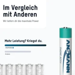 ANSMANN AG Dect NiMH Akku Micro AAA 800 mAh maxE 3er Blister^ Akkus