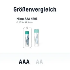 ANSMANN AG Dect NiMH Akku Micro AAA 550 mAh maxE 2er Blister^ Akkus