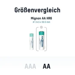 ANSMANN AG Dect NiMH Akku Mignon AA 1300 mAh maxE 2er Blister^ Akkus