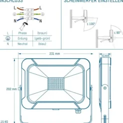ANSMANN AG Flutlicht WFL2400 kabelgebunden 30 W^ Flutlichter