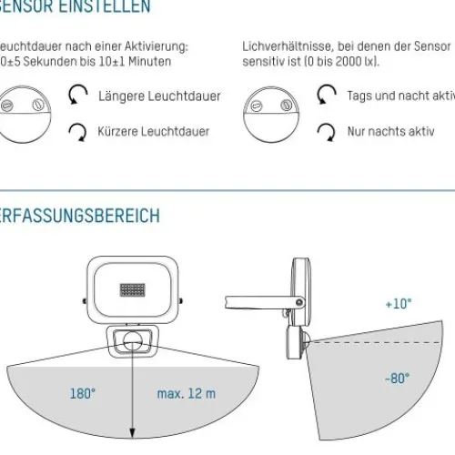 ANSMANN AG Flutlicht WFL800S kabelgebunden 10 W^ Flutlichter