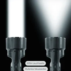 ANSMANN AG Handscheinwerfer Future HS1000FR wiederaufladbar^ Handscheinwerfer