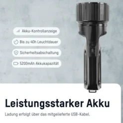 ANSMANN AG Handscheinwerfer Future HS1000FR wiederaufladbar^ Handscheinwerfer