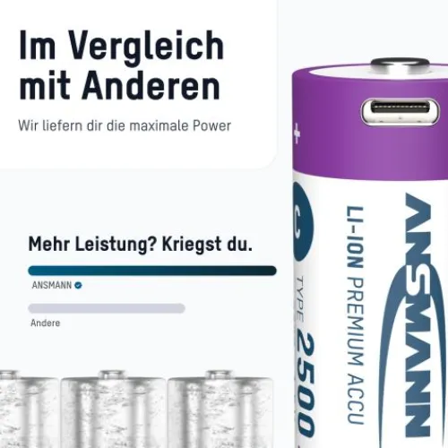 ANSMANN AG Li-Ion Akkus Baby C Typ 2500 (min. 2300 mAh) 2er Papierblister^ Akkus