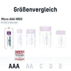ANSMANN AG Li-Ion Akkus Micro AAA Typ 500 (min. 400 mAh) 4er Papierblister^ Akkus