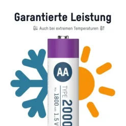 ANSMANN AG Li-Ion Akkus Mignon AA Typ 2000 (min. 1800 mAh) 4er Papierblister^ Akkus