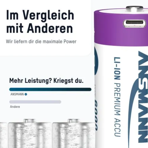 ANSMANN AG Li-Ion Akkus Mono D Typ 6000 (min. 5400 mAh) 2er Papierblister^ Akkus