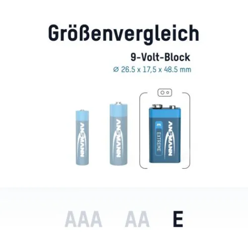 ANSMANN AG Lithium Batterie Block E / 1604LC 1er Blister^ Batterien