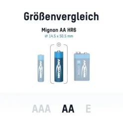 ANSMANN AG Lithium Batterie Mignon AA / FR6 2er Blister^ Batterien