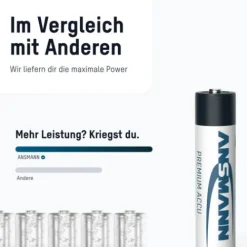 ANSMANN AG NiMH Akku Micro AAA Typ 1100 (min. 1050 mAh) 4er Blister^ Akkus