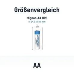 ANSMANN AG NiMH Akku Mignon AA Typ 2850 (min. 2650 mAh) 2er Blister^ Akkus