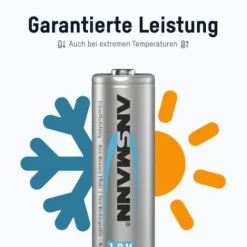 ANSMANN AG NiMH Akku Mignon AA Typ 2850 (min. 2650 mAh) 2er Blister^ Akkus