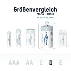 ANSMANN AG NiMH Akku Mono D 5000 mAh maxE 2er^ Akkus