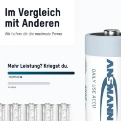 ANSMANN AG NiMH Akku Mono D 5000 mAh maxE 2er^ Akkus