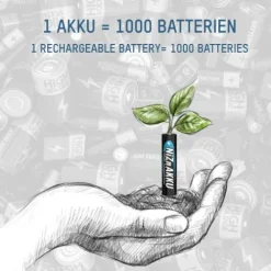 ANSMANN AG NiZN Akku Micro AAA 900mWh 4er^ Akkus