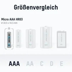 ANSMANN AG Photo NiMH Akku Micro AAA Typ 900 (min. 800 mAh) maxE 2er Blister^ Akkus