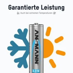 ANSMANN AG Photo NiMH Akku Micro AAA Typ 900 (min. 800 mAh) maxE 2er Blister^ Akkus