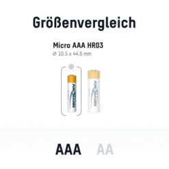 ANSMANN AG Toy NiMH Akku Micro AAA Typ 1000 (min. 800 mAh) maxE 2er Papierblister^ Akkus