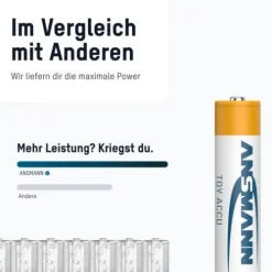 ANSMANN AG Toy NiMH Akku Micro AAA Typ 1000 (min. 800 mAh) maxE 2er Papierblister^ Akkus