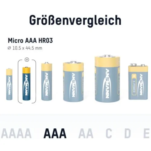 ANSMANN AG X-Power Alkaline Batterie Micro AAA / LR03 2er Papierblister^ Batterien